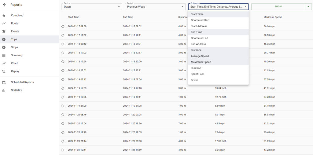 a showcase of the Complexus tracking portal, where you can view what trips your vehicle has made